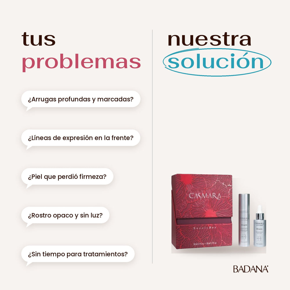 Beauty Box Crema y Serum Efecto Botox - CASMARA – problemas y solución