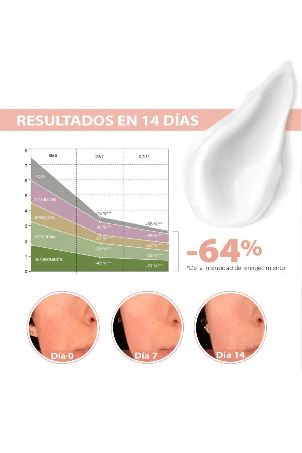 Crema Descongestiva Facial - Lasserre - Badana