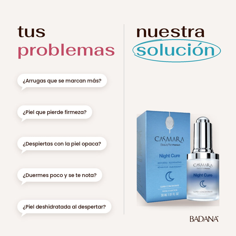 Serum Reparador Y Rejuvenecedor Nocturno - CASMARA – problemas y solución